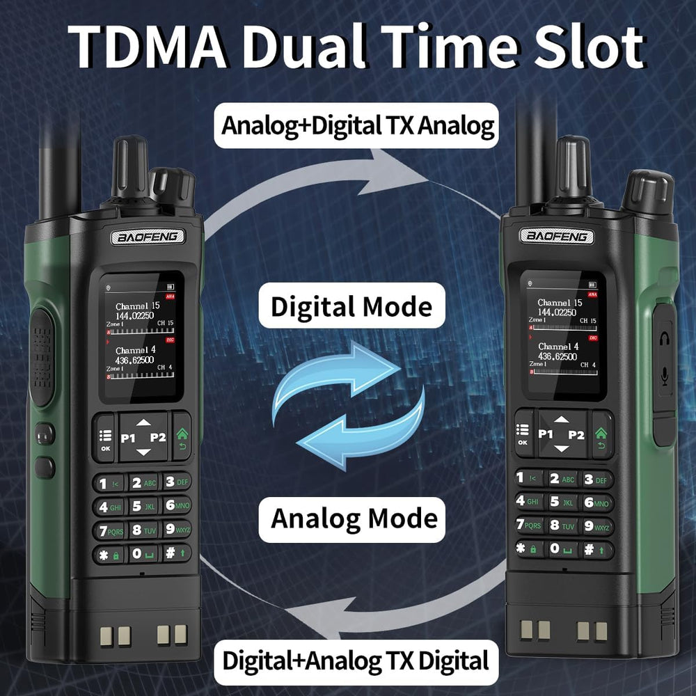 Baofeng Radio DM32 DMR Radio 10W Ham Radio Handheld Rechargeable Walkie Talki...