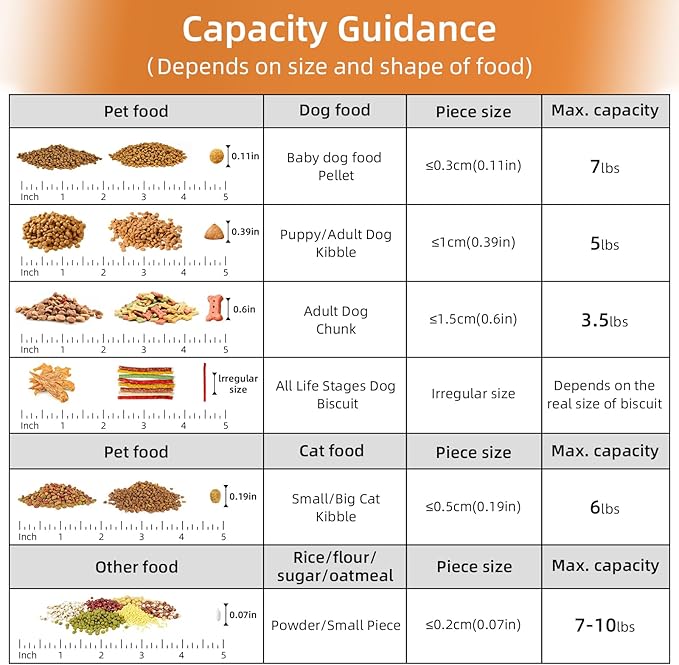 5-7Lbs Portable Cat Dog Food Storage Container