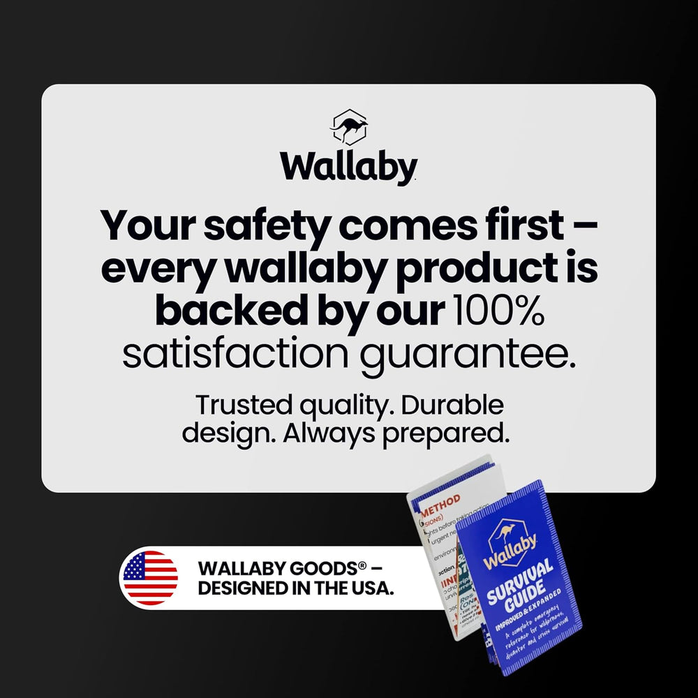 Wallaby Mylar Rain Ponchos, Heavy Duty Survival Shell (4-Pack, Black)