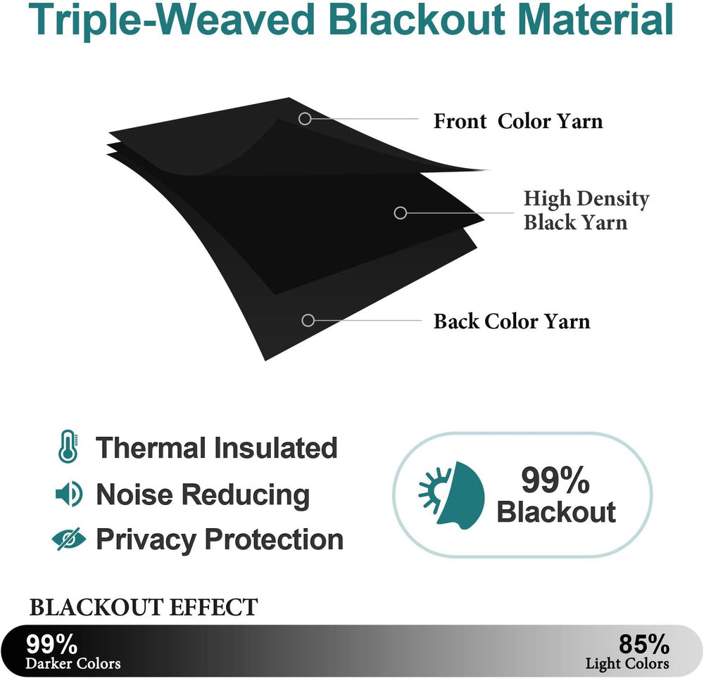 ChrisDowa Blackout Curtains for Bedroom and Living Room 63 Inches Long