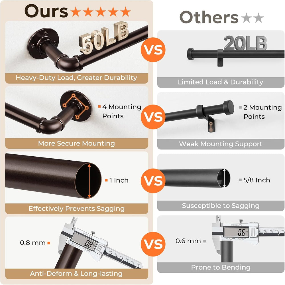 Curtain Rods 48-86", 1 Inch Industrial Antique Bronze Curtain Rod