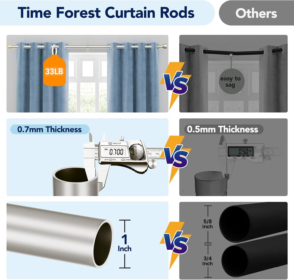 2 Pack Curtain Rods for Windows 28 to 48 Inch(2.3-4ft), 1 Inch Brushed Nickel...