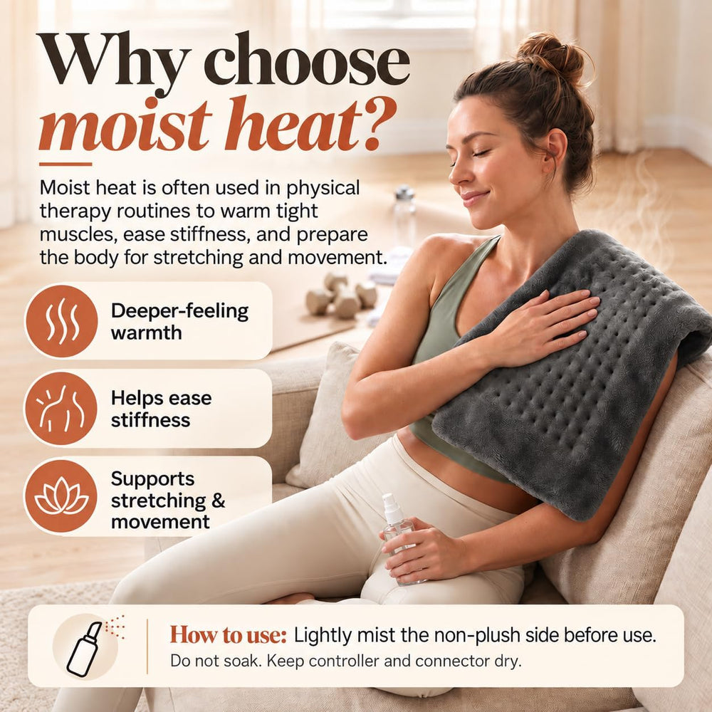 GENIANI Electric Heating Pad for Back Pain & Cramps Relief, Electric Thro...