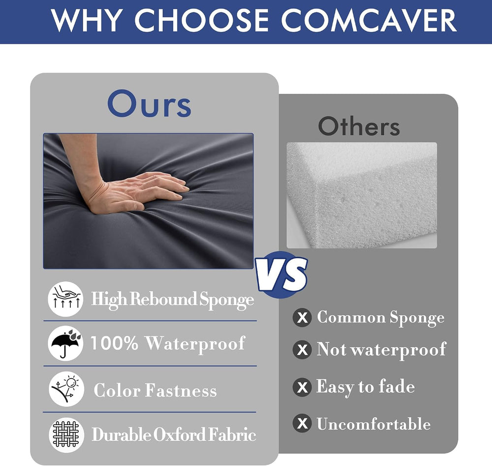 Outdoor Chair Cushions Set of 2, 24 x 24 x4 Inch Deep Seat