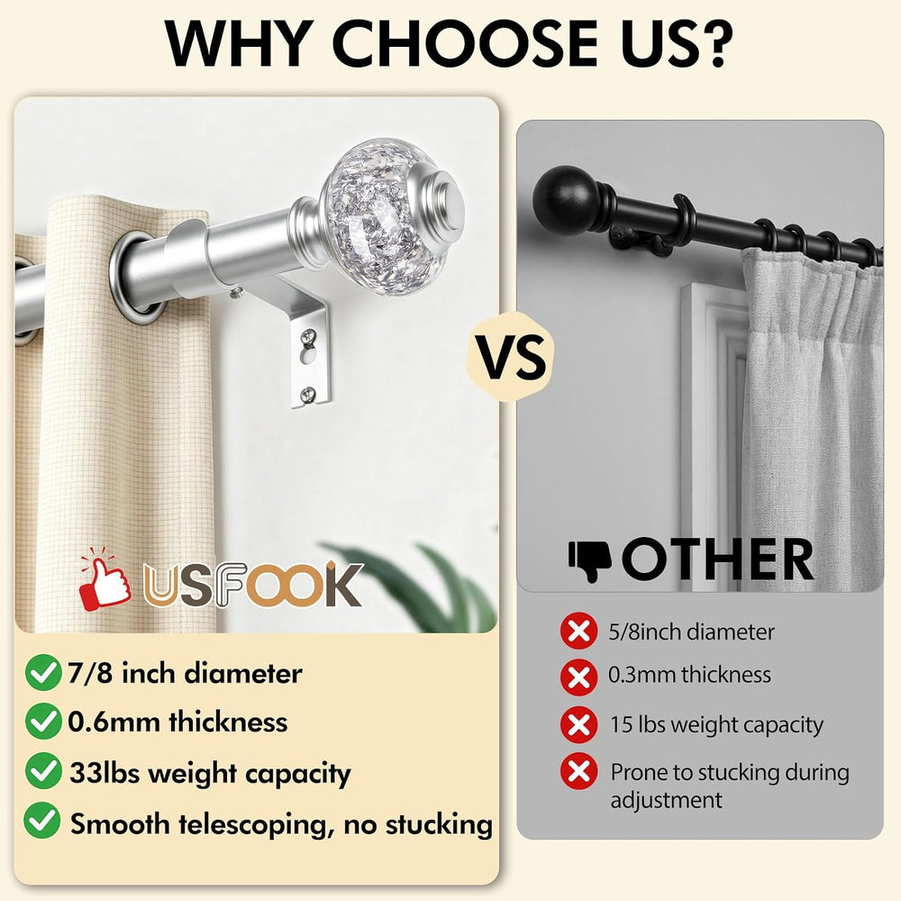 USFOOK Silver Curtain Rod 32 to 58 Inch, Decorative Drapery Rods, 2 Pack