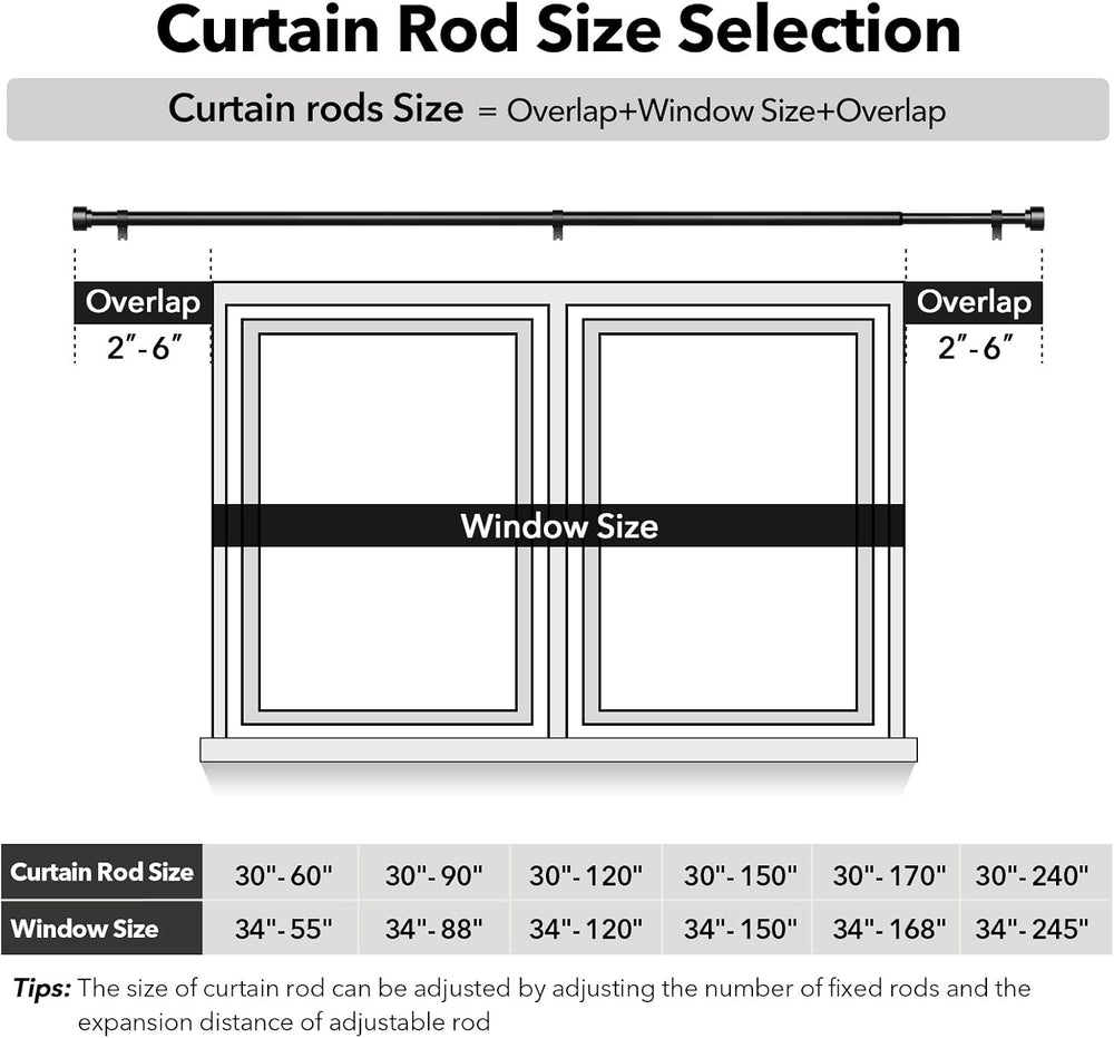 IFELS 2 Pack Heavy Duty Curtain Rods for Windows 28 to 48 Inch, 1 Inch Black ...