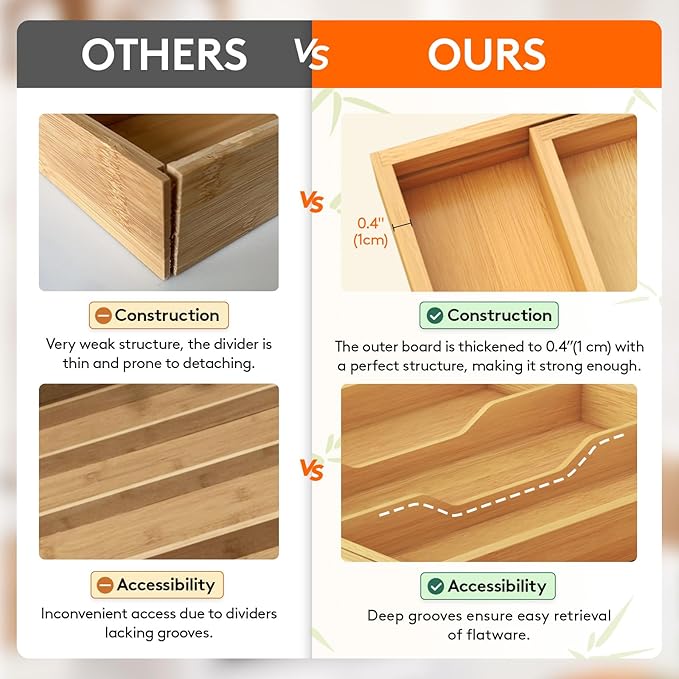 Lifewit Utensil Organizer for Kitchen Drawer, Expandable Cooking Utensil Tray