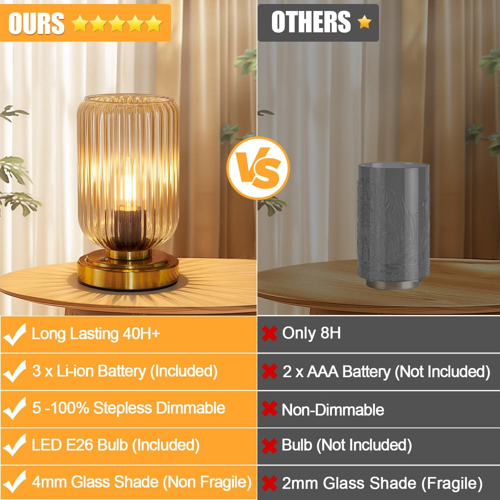 Cordless Table Lamp for Bedroom, Touch Stepless Dimmable, Modern