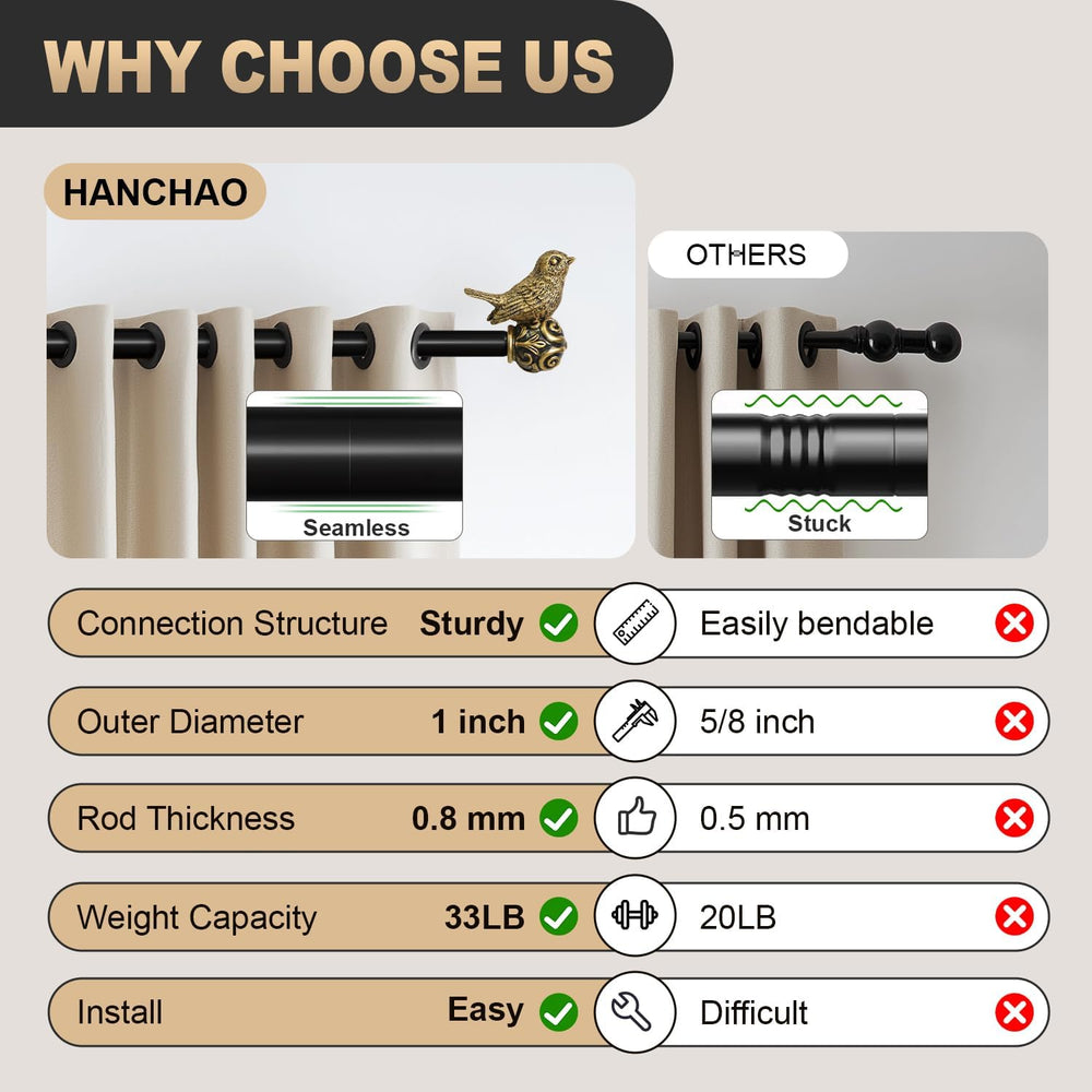 Black Bird Curtain Rods for Windows 48-84 Inch Adjustable Decorative