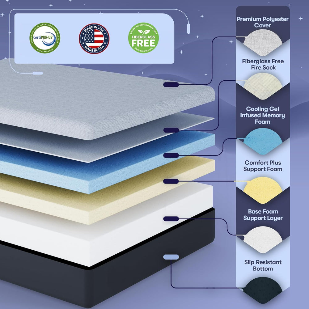 Celestial Sleep Aurora Adjustable Bed Base (Frame) + 12 inch Gel Memory Foam ...