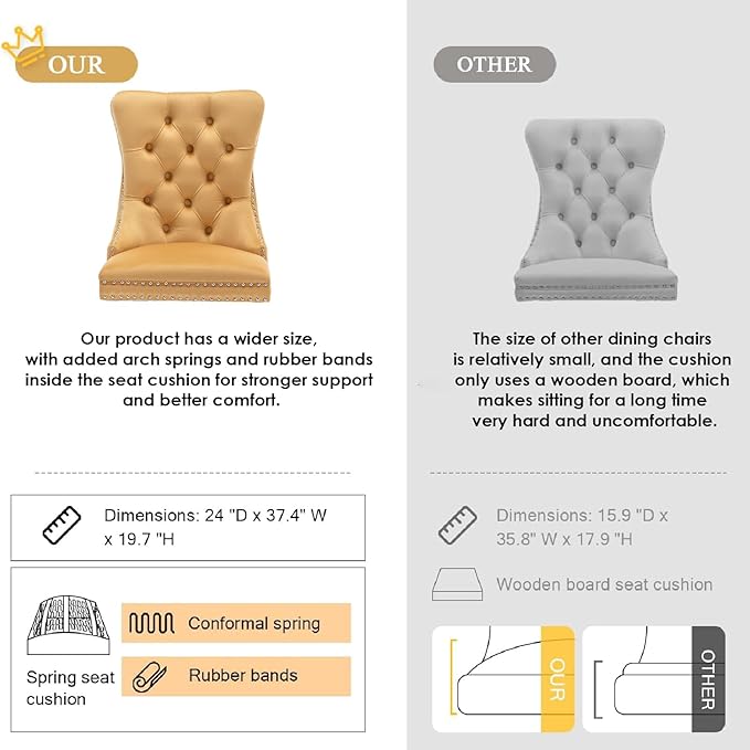 Kiztir Velvet Dining Chairs Set of 2, Upholstered Dining Chairs with Ring Pul...