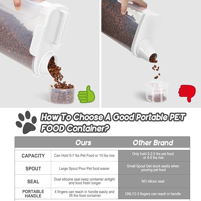 LEAWALK 5Lbs Airtight Cat Dog Food Storage Container