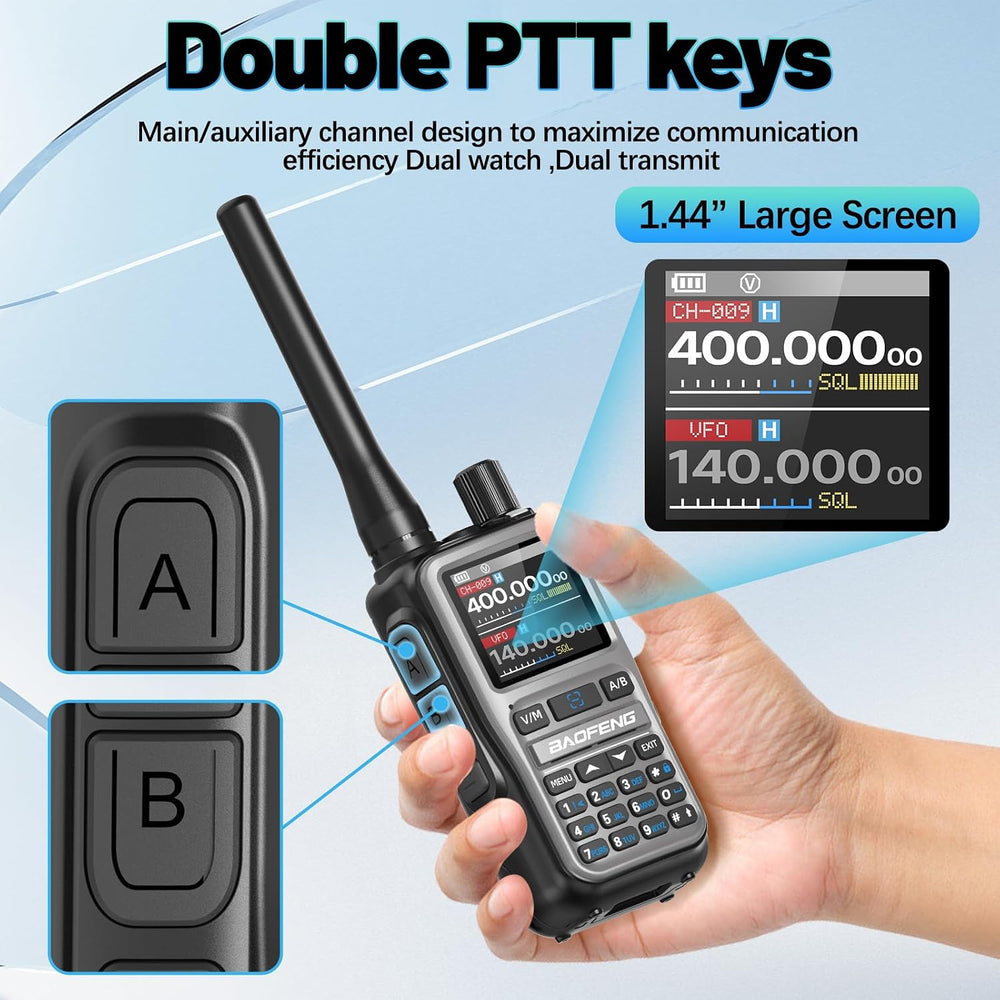 Baofeng Radio UV-5R Mini Ham Radio Long Range Handheld Two Way Radio NOAA Wea...