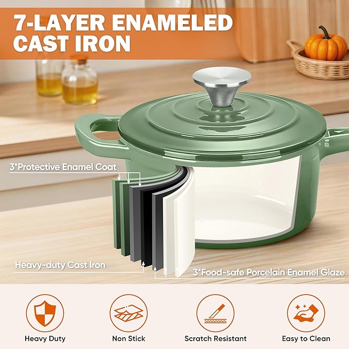 Homikit 2 Quart Saucepan with Lid, Enameled Cast Iron Small Sauce Pan Cooking