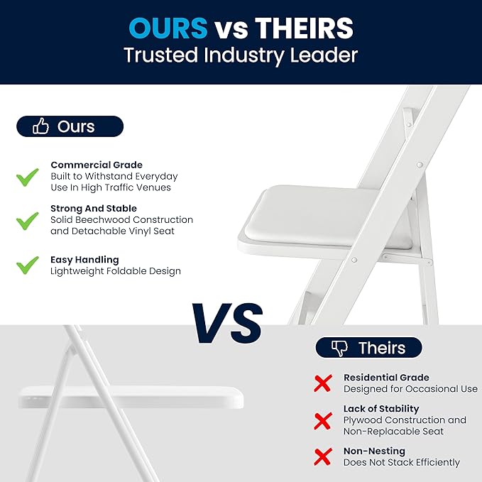 Flash Furniture 2 Pack HERCULES Series White Wood Folding Chair with Vinyl Pa...