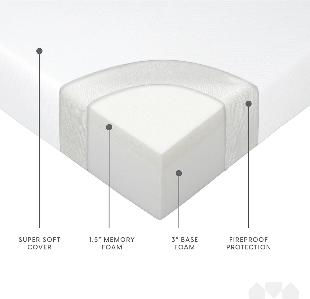 Milliard 4.5-Inch Memory Foam Sofa Bed Mattress Replacement, Queen Size, Pull...