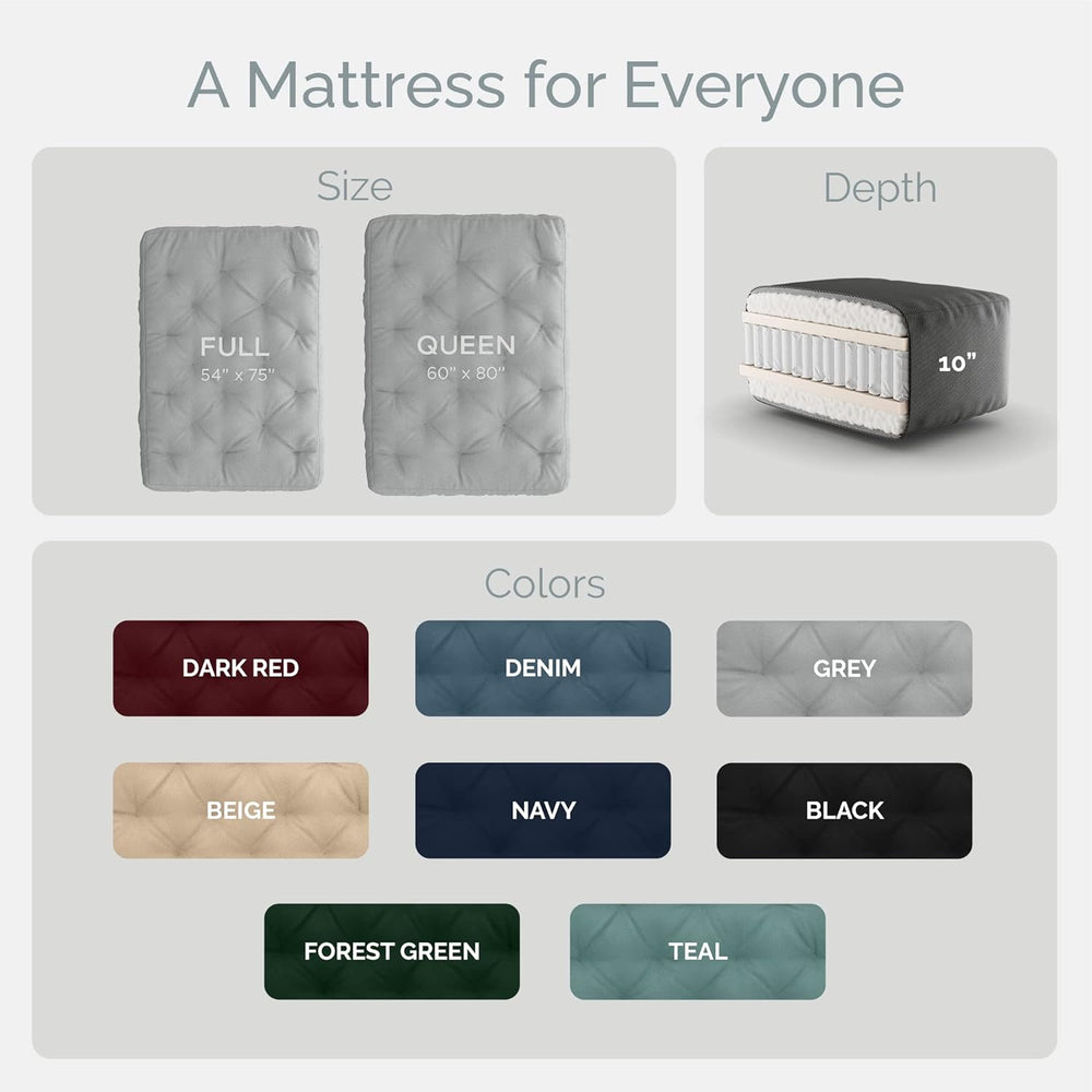 Loosh Home | 10" Queen Size Futon Sofa Bed Pocket Coil Foam Mattress - U...