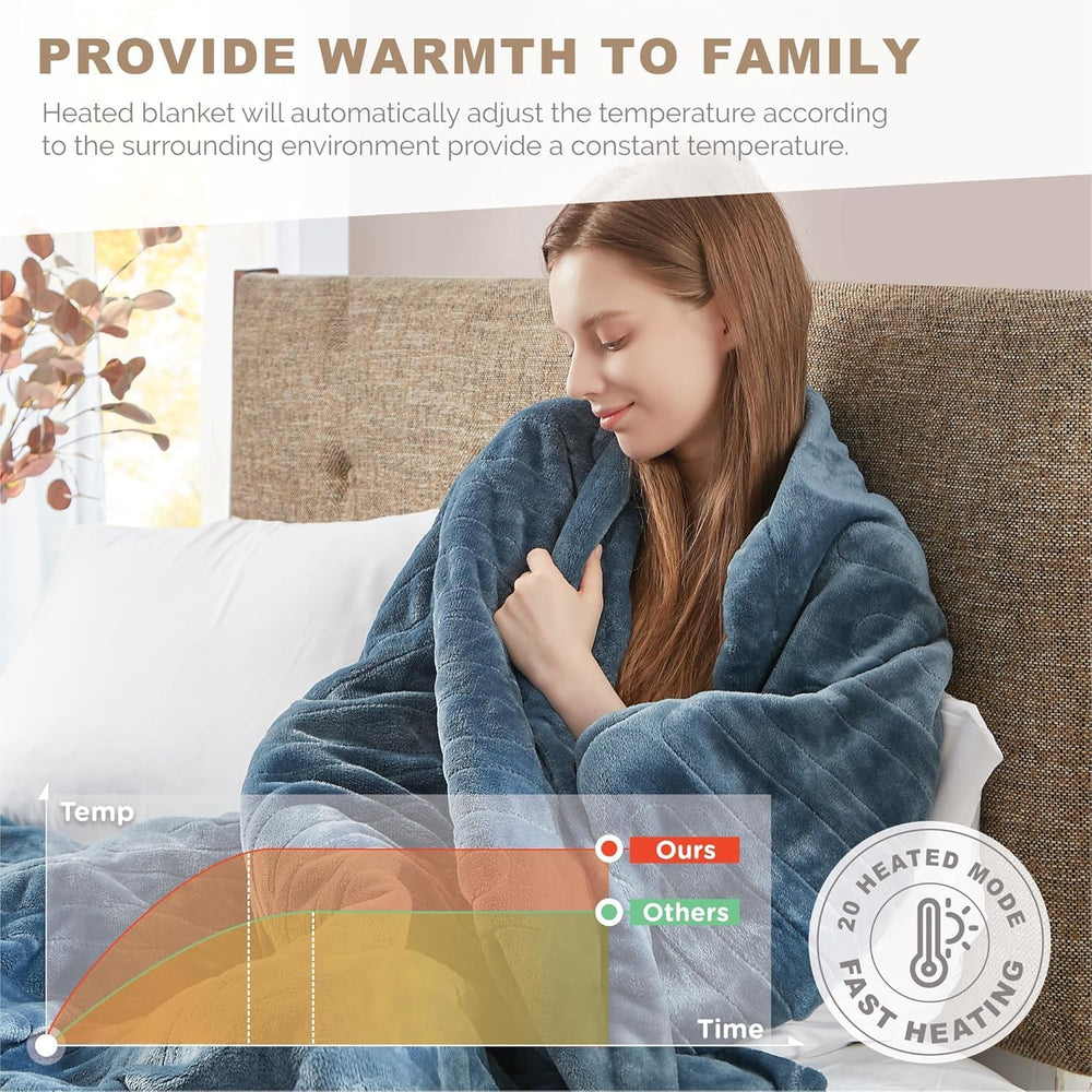 King Size Heated Blanket for Bed, Electric Blankets with Dual Controllers
