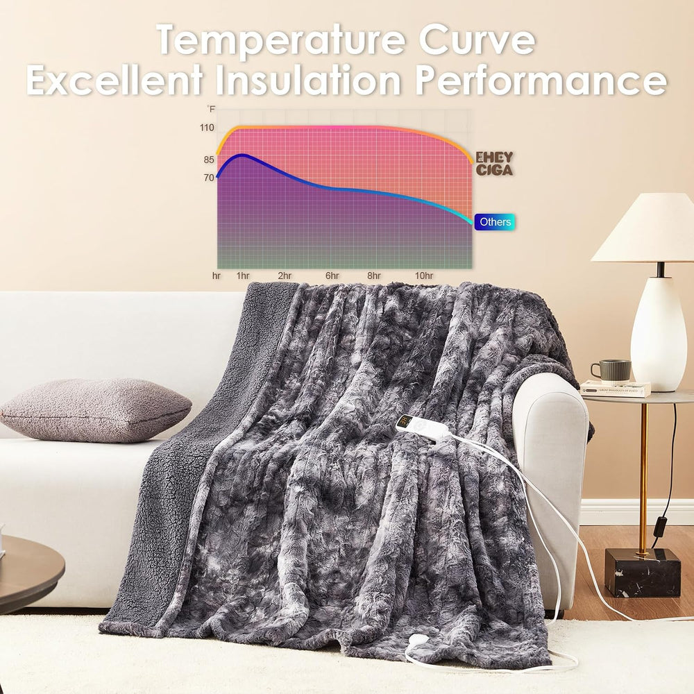 EHEYCIGA Electric Heated Throw Blanket 50"x60", Faux Fur & Sher...