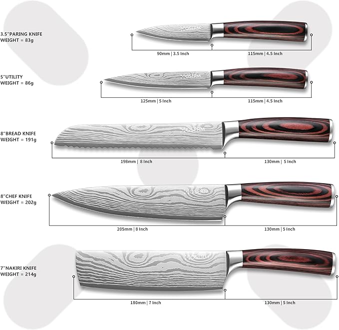 Knife Set | Gift-Ready 6-Piece Japanese Style Kitchen Knife Set — Burgundy Gift