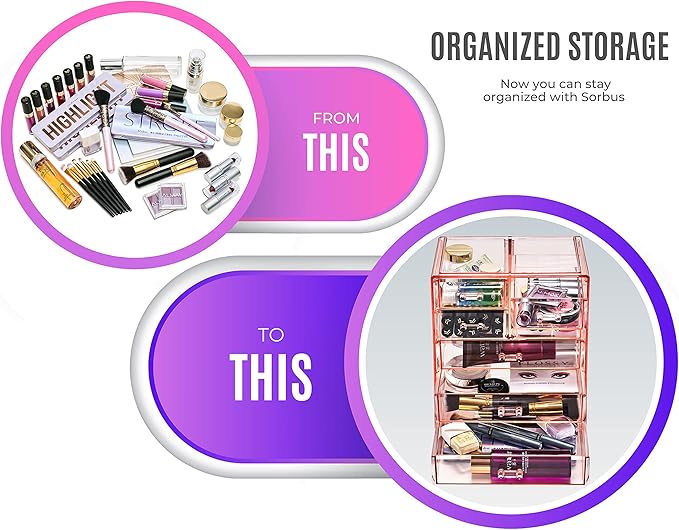 Sorbus Acrylic Makeup Organizer Set, 7-Drawer Vanity & Countertop Cosmetic