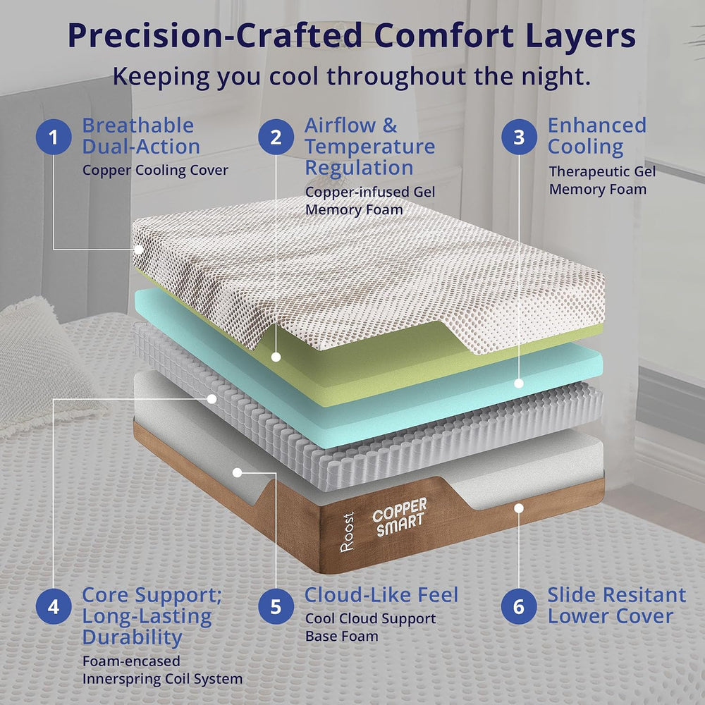 Copper Smart Cooling Hybrid Mattress, Cal King 14 Inch, Medium