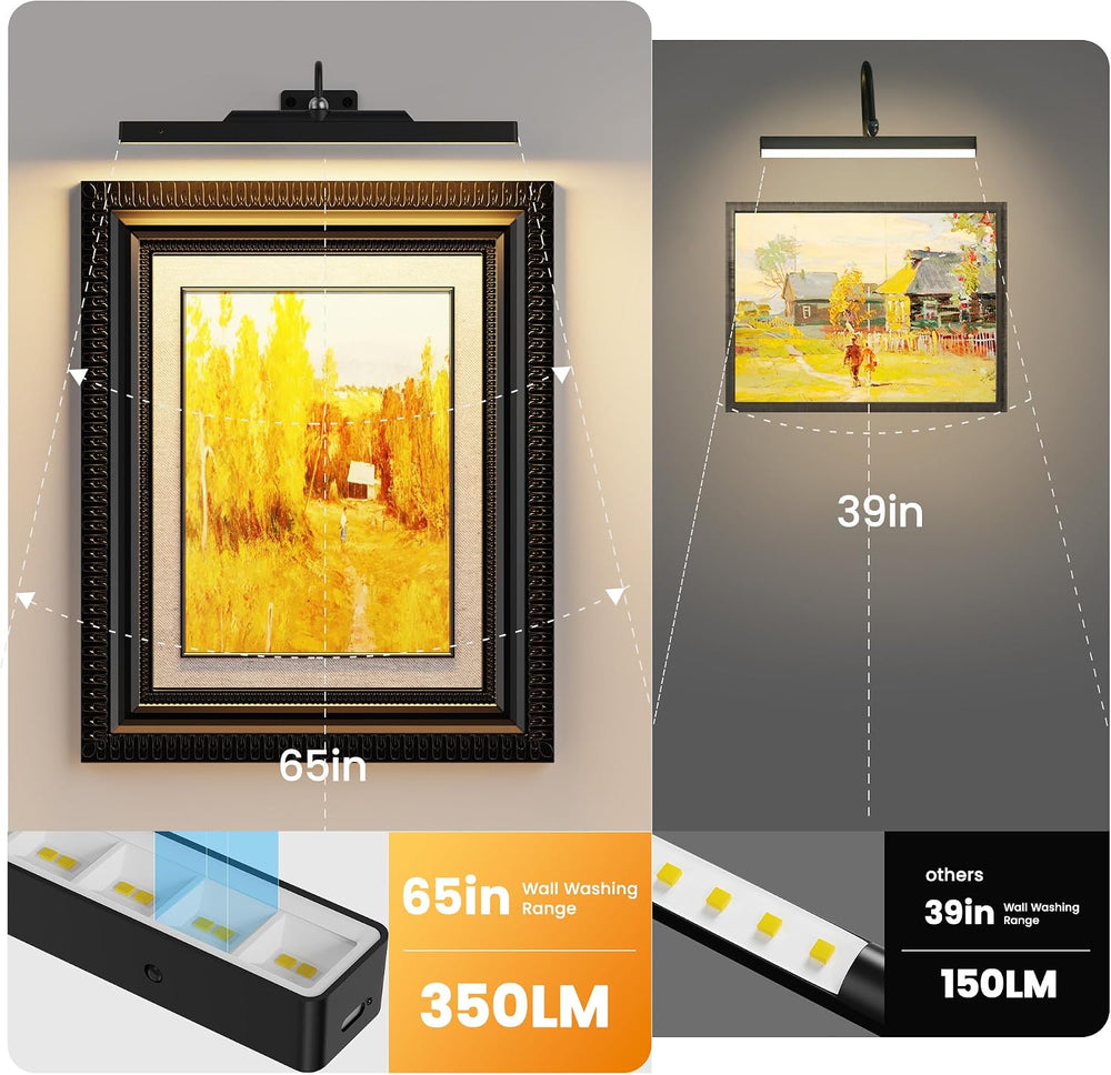3Pack Picture Light Battery Operated, 16in Picture Light for Wall, 5000mAh Co...