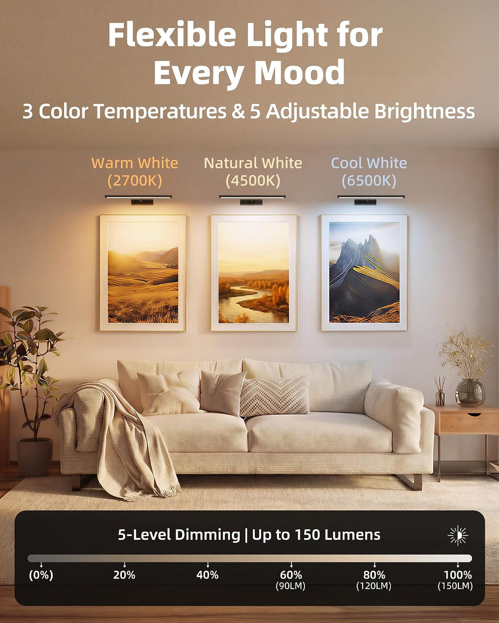 EZVALO Picture Light for Wall, 4800mAh 16'' Rechargeable Wireless IR ...