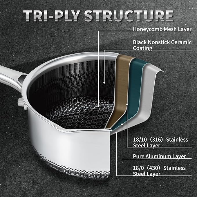Hybrid Nonstick 4 QT Saucepan