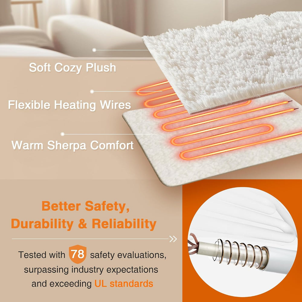 Beautyrest Reversible Heated Throw - Plush Sherpa Heating Blanket, Grey