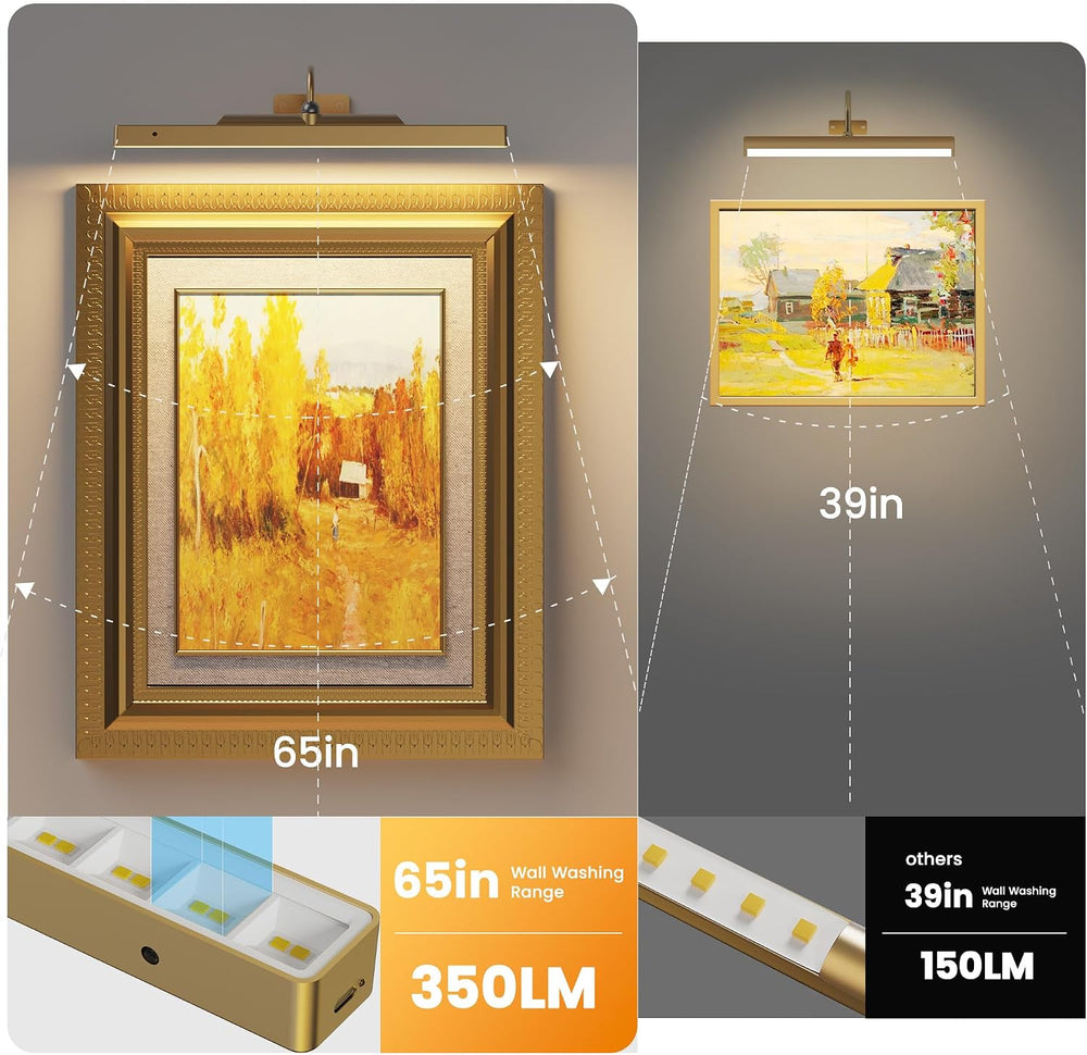 Picture Light Battery Rechargeable, 3Pack Picture Light for Wall with Remote,...