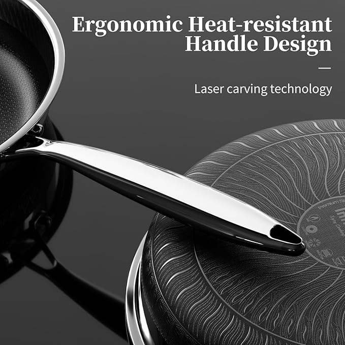 Stainless Steel Frying Pan