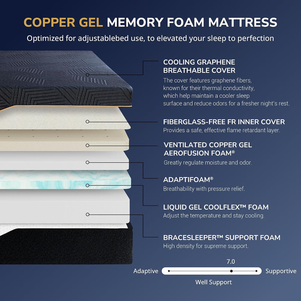 EGOHOME Massage Twin XL Adjustable Bed Frame and 14" Memory Foam Mattress