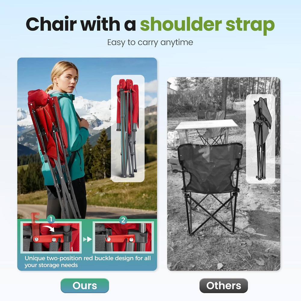 HIGH POINT SPORTS Oversized Folding Camping Chairs for Adults, High Backrest ...