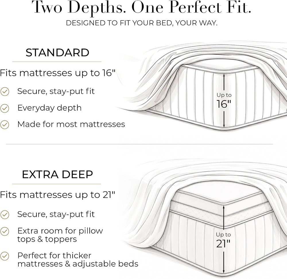 Mellanni Iconic 3-Piece Bed Sheet Set, 16" Deep Pocket (Twin, White)