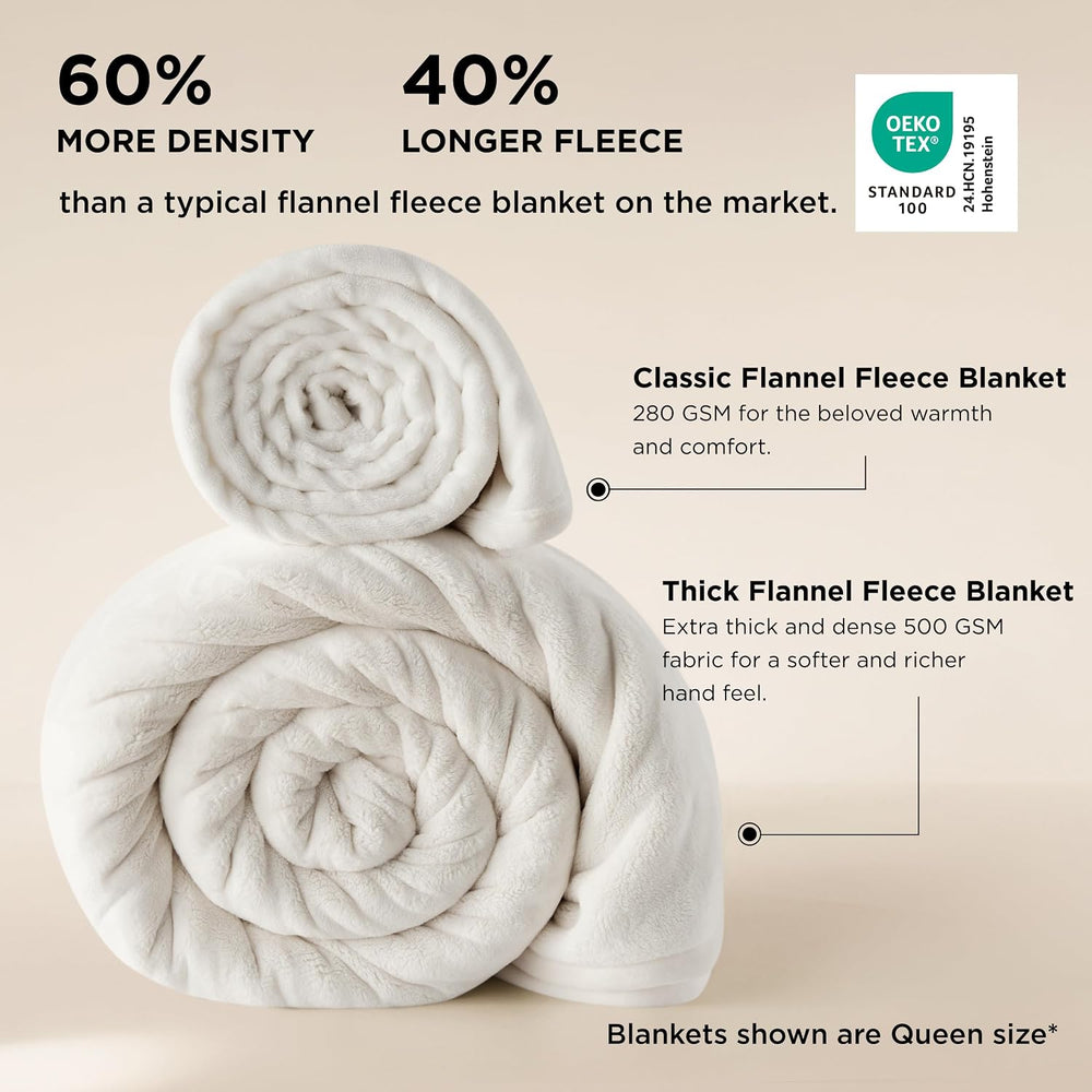 Bedsure Thick Heavy Warm Blankets for Winter, Soft Fleece Twin Blanket for Be...