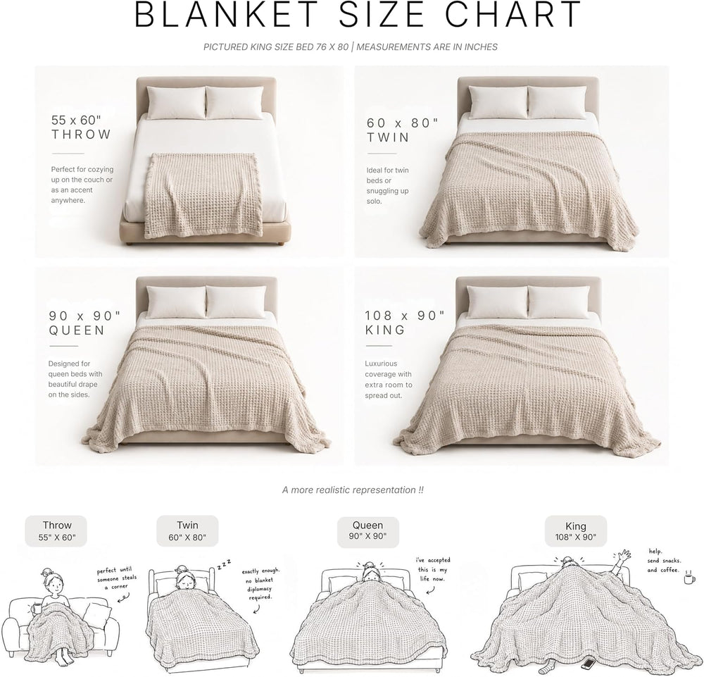 GOTS Certified 108"X90" King 100% Organic Cotton Waffle Blanket-White