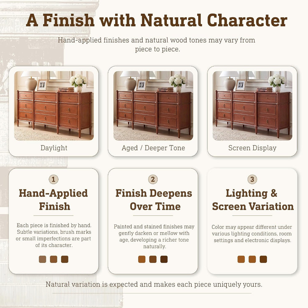 STO'SENSE 63" 9-Drawer Dresser with Power Outlet, Architectural Wood...