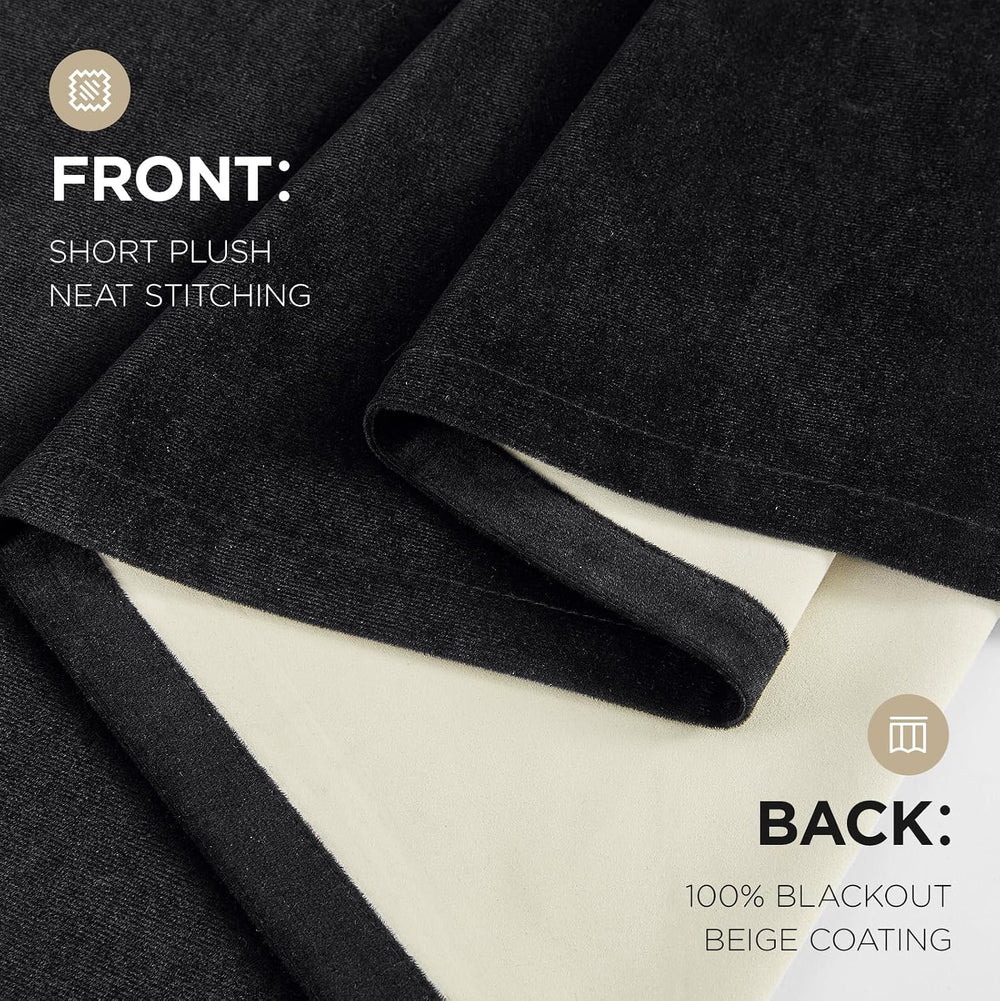 Joydeco Velvet Blackout Curtains 84 Inch Length 2 Panels, Black Out Curtains ...