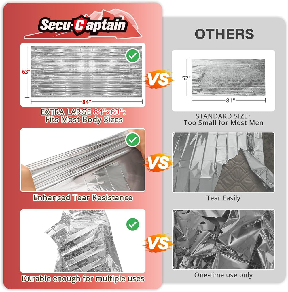 SecuCaptain Survival Emergency Thermal Blankets: 100 Pack Extra Large 84โ x63...