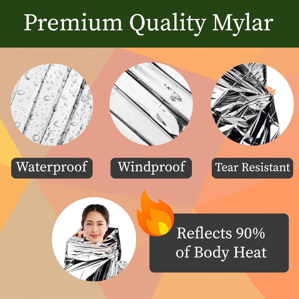 Winterlace Emergency Blankets 50-Pack (52” x 82”) Thermal Mylar Survival Resc...