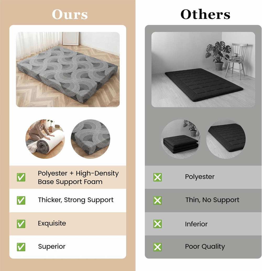 Japanese Floor Mattress,3.5" Thicken Futon Mattress Tatami Mat Full
