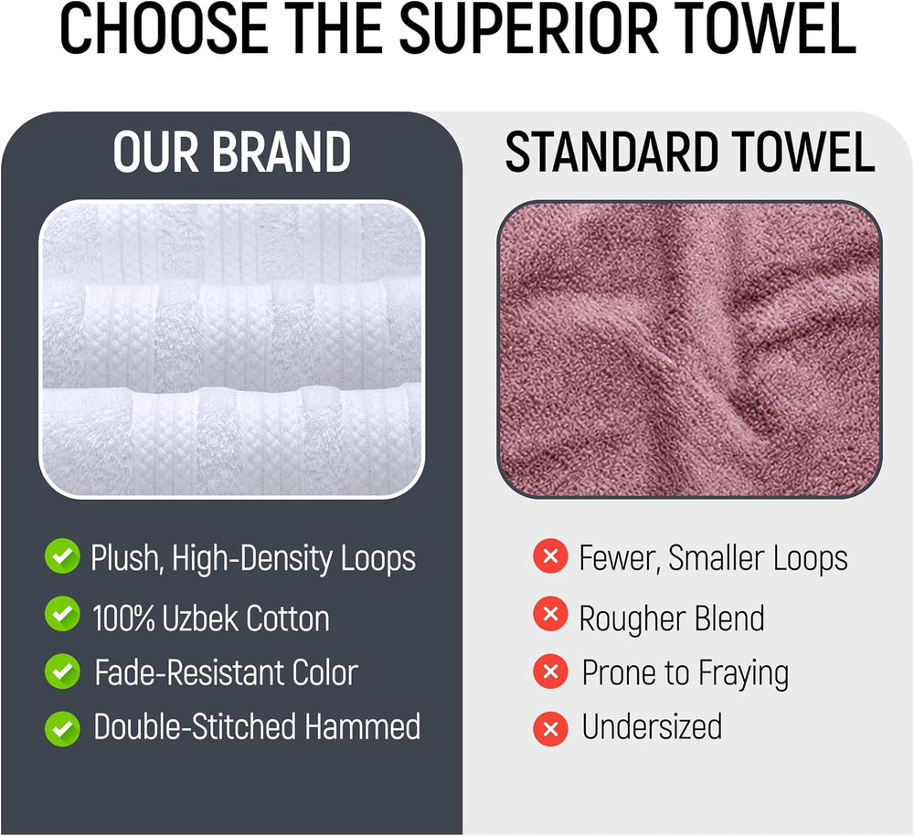 Bath Towels Set of 4 Extra Large Towels Set, 30x60 in, 100% Uzbek Cotton 600 ...