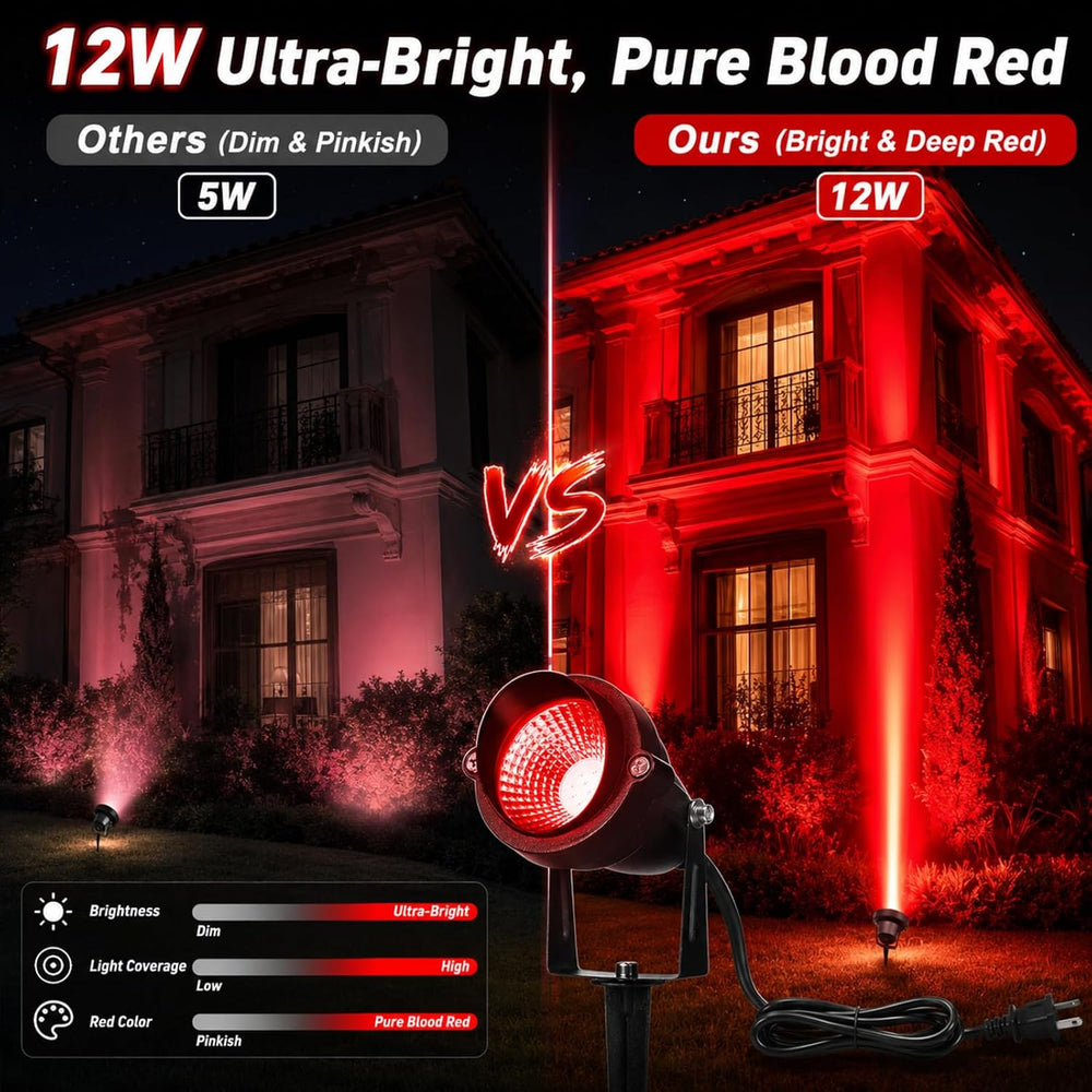 Rossesay 4 Pcs Halloween Red Spotlight Outdoor Plug in