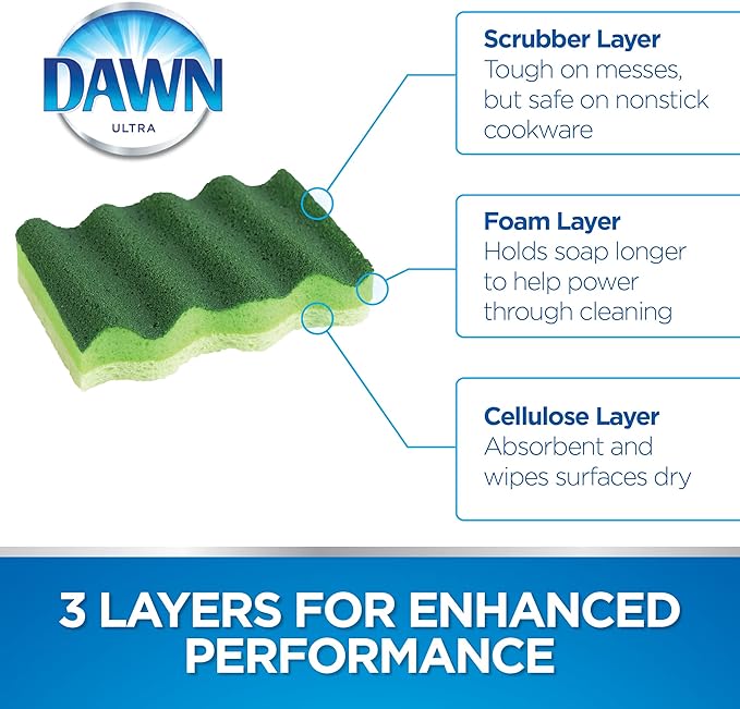 Dawn Power Clean Dual-Sided Scrubber Sponges