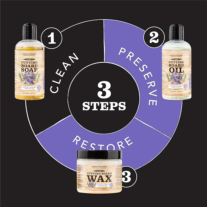 CLARK’S Cutting Board Oil and Wax Kit