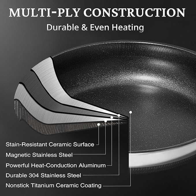 KOKHUB Nonstick Frying Pans