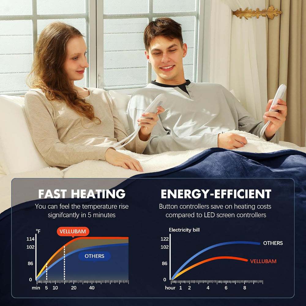Queen Size Heated Blanket Navy, Dual Control, Overheat Protection