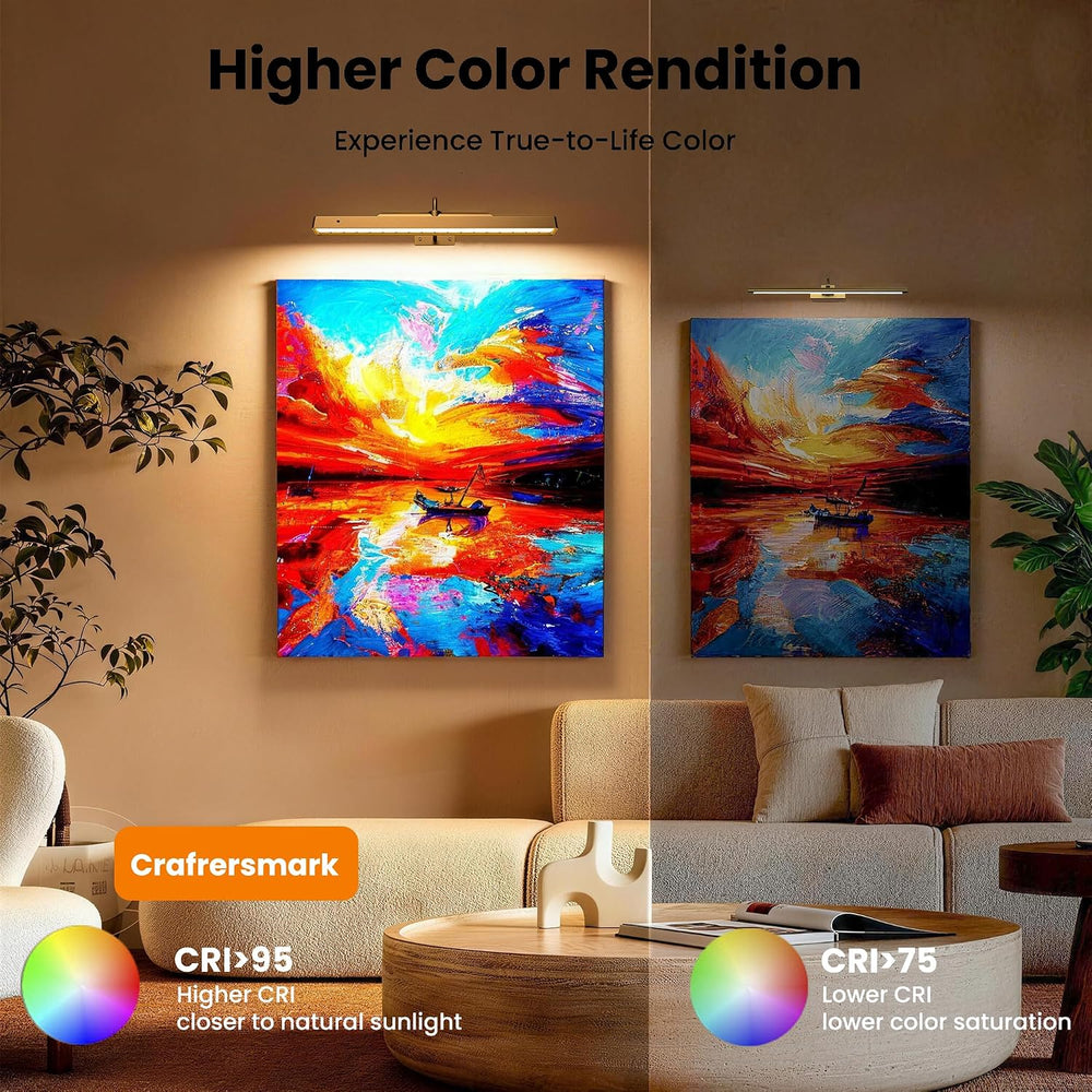 Picture Light Battery Rechargeable, 3Pack Picture Light for Wall with Remote,...