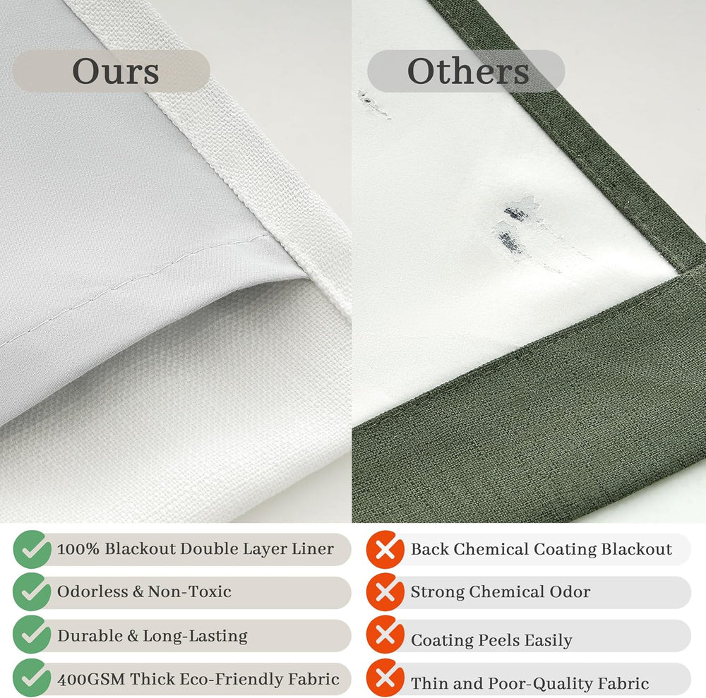 100% Blackout Linen 96 Inch Curtains 2 Panel Set for Bedroom, Modern Pinch Pl...